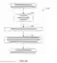 Fig. 04 - DIGITAL RIGHTS MANAGEMENT SYSTEMS AND METHODS FOR AUDIENCE MEASUREMENT