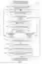 Fig. 08 - DIGITAL RIGHTS MANAGEMENT SYSTEMS AND METHODS FOR AUDIENCE MEASUREMENT