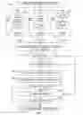 Fig. 09 - DIGITAL RIGHTS MANAGEMENT SYSTEMS AND METHODS FOR AUDIENCE MEASUREMENT