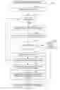 Fig. 11 - DIGITAL RIGHTS MANAGEMENT SYSTEMS AND METHODS FOR AUDIENCE MEASUREMENT