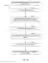 Fig. 12 - DIGITAL RIGHTS MANAGEMENT SYSTEMS AND METHODS FOR AUDIENCE MEASUREMENT