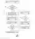 Fig. 07 - Apparatus and method for providing media services subject to viewing restrictions