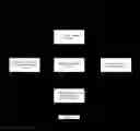 Fig. 02 - System and method for processing song, music, and/or lyric information for copyright registration