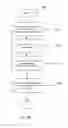Fig. 04 - System and method for processing song, music, and/or lyric information for copyright registration
