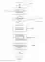 Fig. 08 - System and method for processing song, music, and/or lyric information for copyright registration