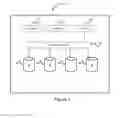 Fig. 04 - System and method for data masking