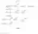 Fig. 05 - System and method for data masking