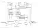 Fig. 01 - SELECTIVE CONTROL OF ON-CHIP DEBUG CIRCUITRY OF EMBEDDED PROCESSORS