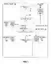 Fig. 03 - Preventing water damage in portable devices