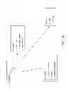Fig. 22 - Systems, methods, and devices for the treatment of sleep disorders