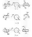 Fig. 09 - Y-Shaped Cleaning Apparatus