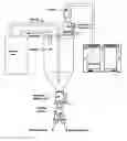Fig. 01 - Method and device for moisture determination and control