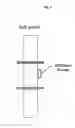 Fig. 08 - Method and device for moisture determination and control