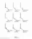 Fig. 02 - Cornerbead/corneraide apparatus and related methods