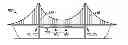 Fig. 01 - Work platform system including suspended paneled portion and method of implementing same