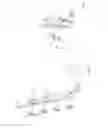 Fig. 07 - Cutting equipment for plant rows