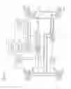 Fig. 02 - Hydraulic brake system