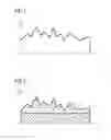 Fig. 02 - METHOD FOR STABILIZING A GRID FREQUENCY WITH A GAS TURBINE IN MIXED FUEL OPERATION