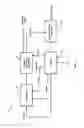 Fig. 02 - Integrated processes for producing fuels and biofertilizers from biomass and products produced