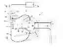 Fig. 09 - Sample Injector For Liquid Chromatography, Particularly For High Performance Liquid Chromatography