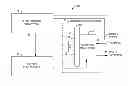 Fig. 01 - MANAGING FLUIDIC CONNECTIONS TO MICROFLUIDIC DEVICES