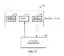Fig. 08 - MANAGING FLUIDIC CONNECTIONS TO MICROFLUIDIC DEVICES