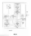 Fig. 03 - Scanning sensor arrangement for paper machines or other systems