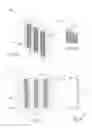 Fig. 06 - Filter units, filtration methods, and filtration systems