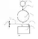 Fig. 02 - Tank for separating liquid from gas under weightless conditions
