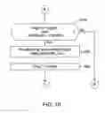 Fig. 20 - Ignition control device for internal combustion engine