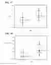Fig. 10 - Photovoltaic Cell And Method Of Forming The Same