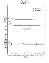 Fig. 02 - Non-oriented electrical steel sheet