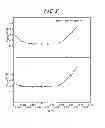 Fig. 03 - Non-oriented electrical steel sheet