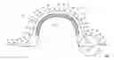 Fig. 01 - Presses for Forming Composite Articles