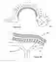 Fig. 09 - Presses for Forming Composite Articles