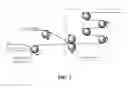 Fig. 02 - Pressure sensitive adhesives based on fatty acids