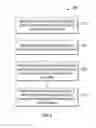 Fig. 07 - HEAT EXCHANGER DISTRIBUTION ASSEMBLY AND METHOD