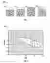 Fig. 02 - ELECTROMAGNETICALLY ACTIVE SLURRIES AND METHODS