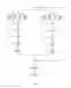 Fig. 07 - COMPOSITE MATERIALS SPINDLE