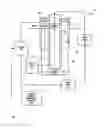 Fig. 02 - Systems and methods for managed pressured drilling