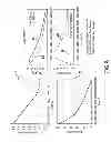 Fig. 08 - Estimation of optimum tripping schedules