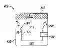Fig. 01 - Rolling cutter