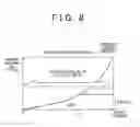 Fig. 09 - Power steering system
