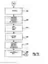 Fig. 35 - Banking system operated responsive to data bearing records