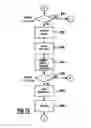 Fig. 37 - Banking system operated responsive to data bearing records