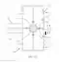 Fig. 41 - Methods for transferring discrete articles
