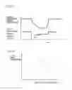 Fig. 07 - Control device for exhaust gas sensor