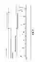 Fig. 03 - Compositions, Devices, Systems, and Methods for Using a Nanopore
