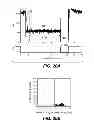 Fig. 22 - Compositions, Devices, Systems, and Methods for Using a Nanopore