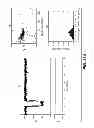 Fig. 23 - Compositions, Devices, Systems, and Methods for Using a Nanopore